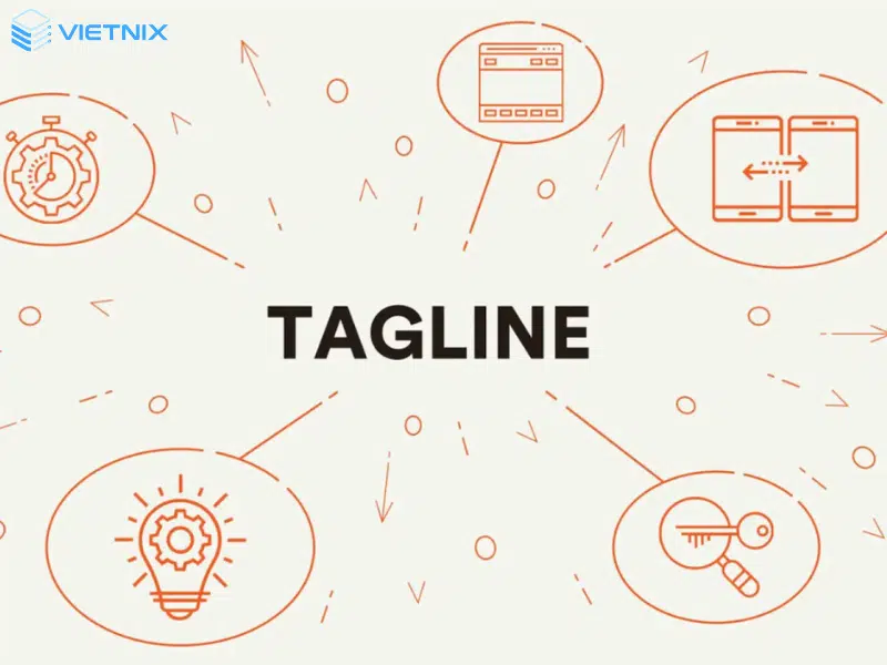 Khẩu hiệu là gì? Bí quyết để có Tagline hay, thu hút 16 Những loại Tagline phổ biến được sử dụng nhiều nhất hiện nay