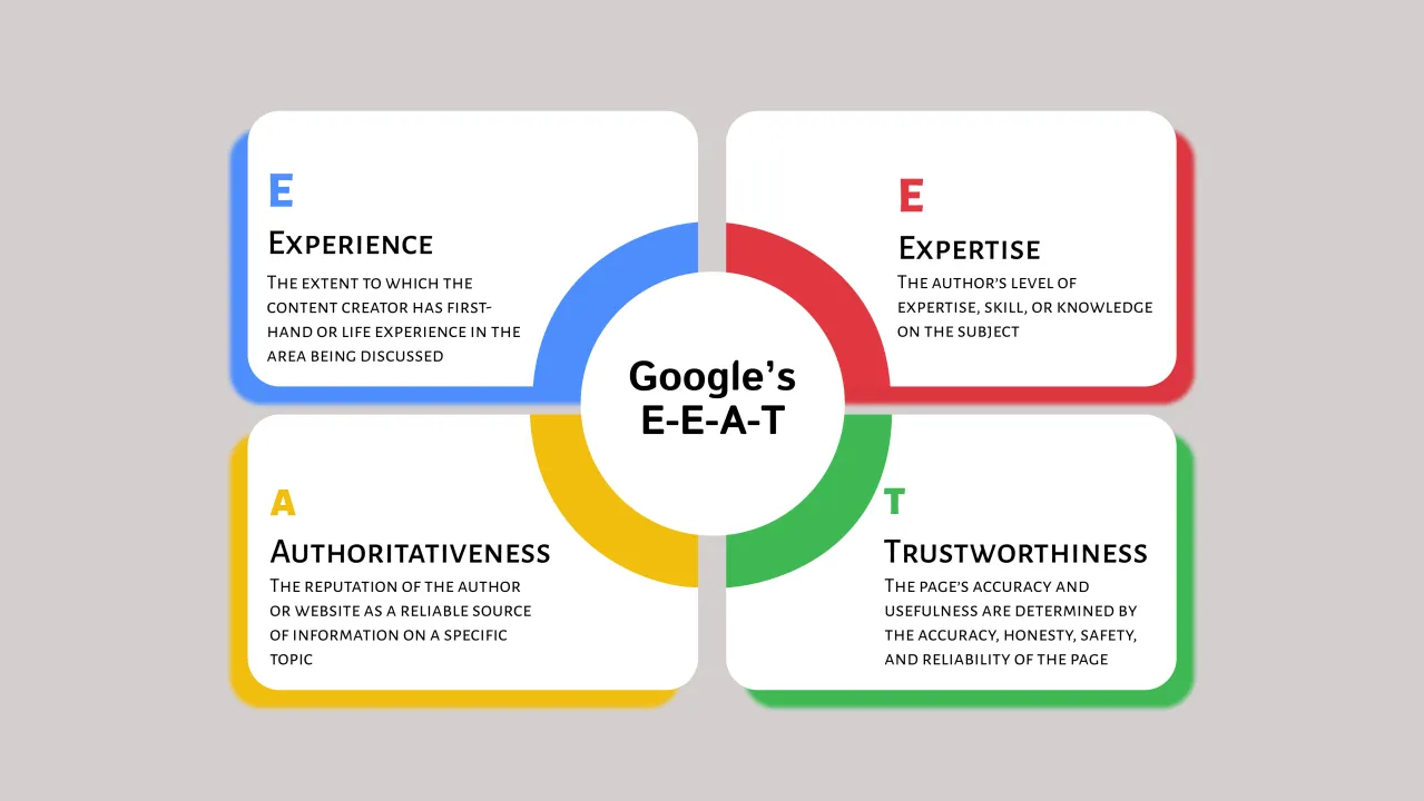 Thủ thuật làm SEO bằng cách tối ưu content theo EEAT