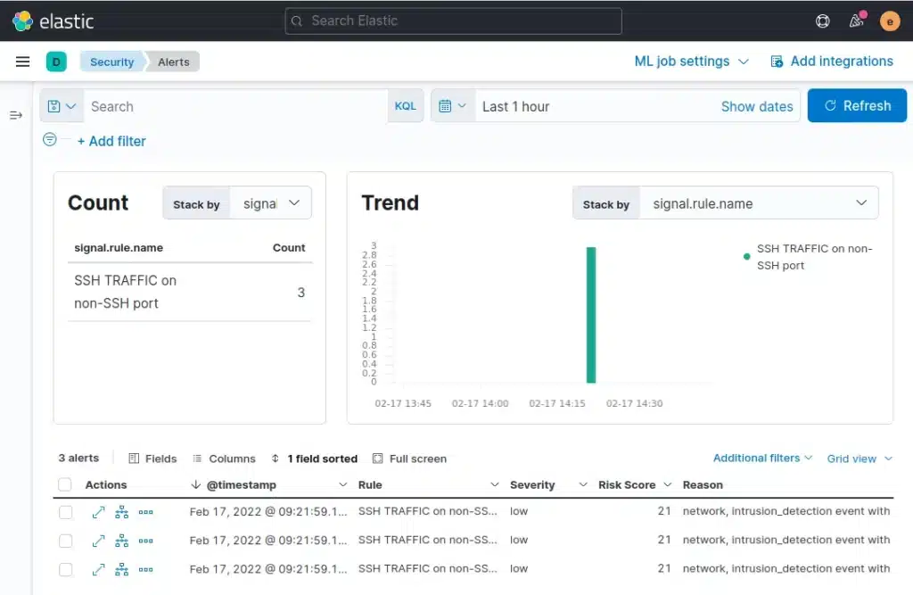 Hướng dẫn cách tạo Rules cùng Timelines bằng ứng dụng SIEM của Kibana 18 Cảnh báo SSH
