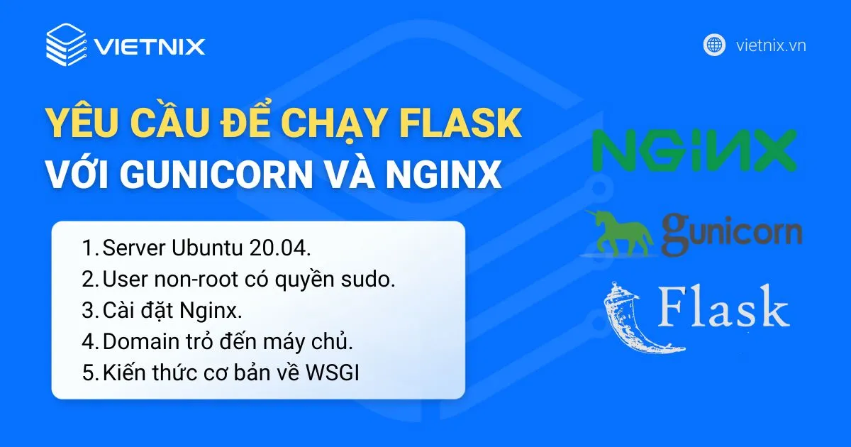 Yêu cầu cần đáp ứng để chạy ứng dụng Flask với Gunicorn và Nginx trên Ubuntu 20.04