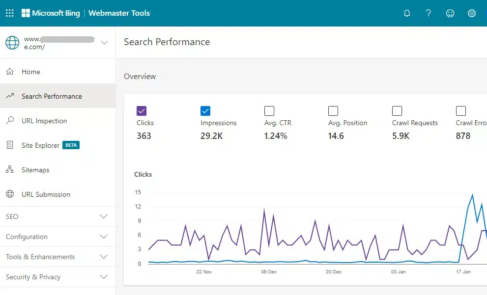 Tính năng nổi bật của Bing Webmaster Tools