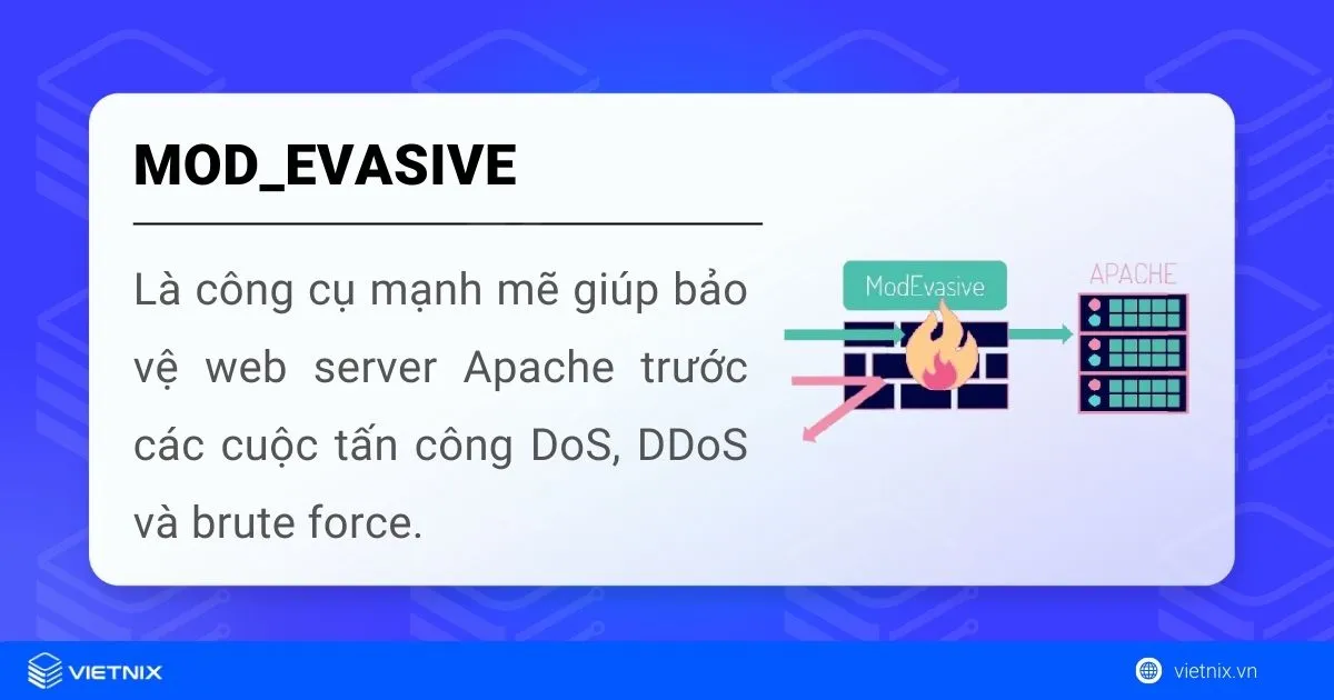 Tìm hiểu mod_evasive