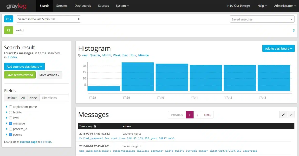 Tìm kiếm Graylog Data