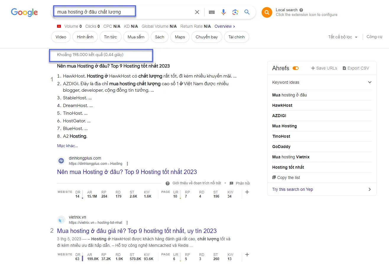 Long-tail keywords là gì? 16 cách tìm long-tail keywords hiệu quả 20 Từ khóa dài có khả năng cạnh tranh thấp