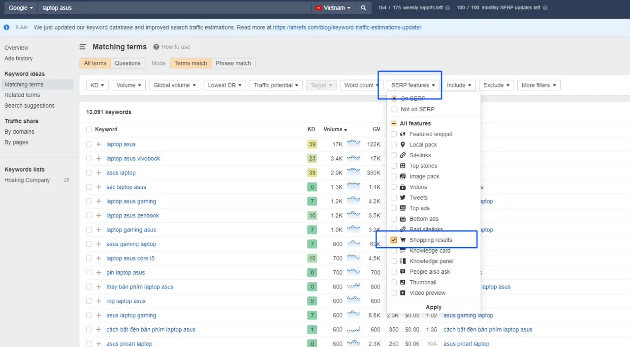 SERP Analysis là gì? Cách phân tích SERP hiệu quả 57 Chọn Serp Features --> Shopping results