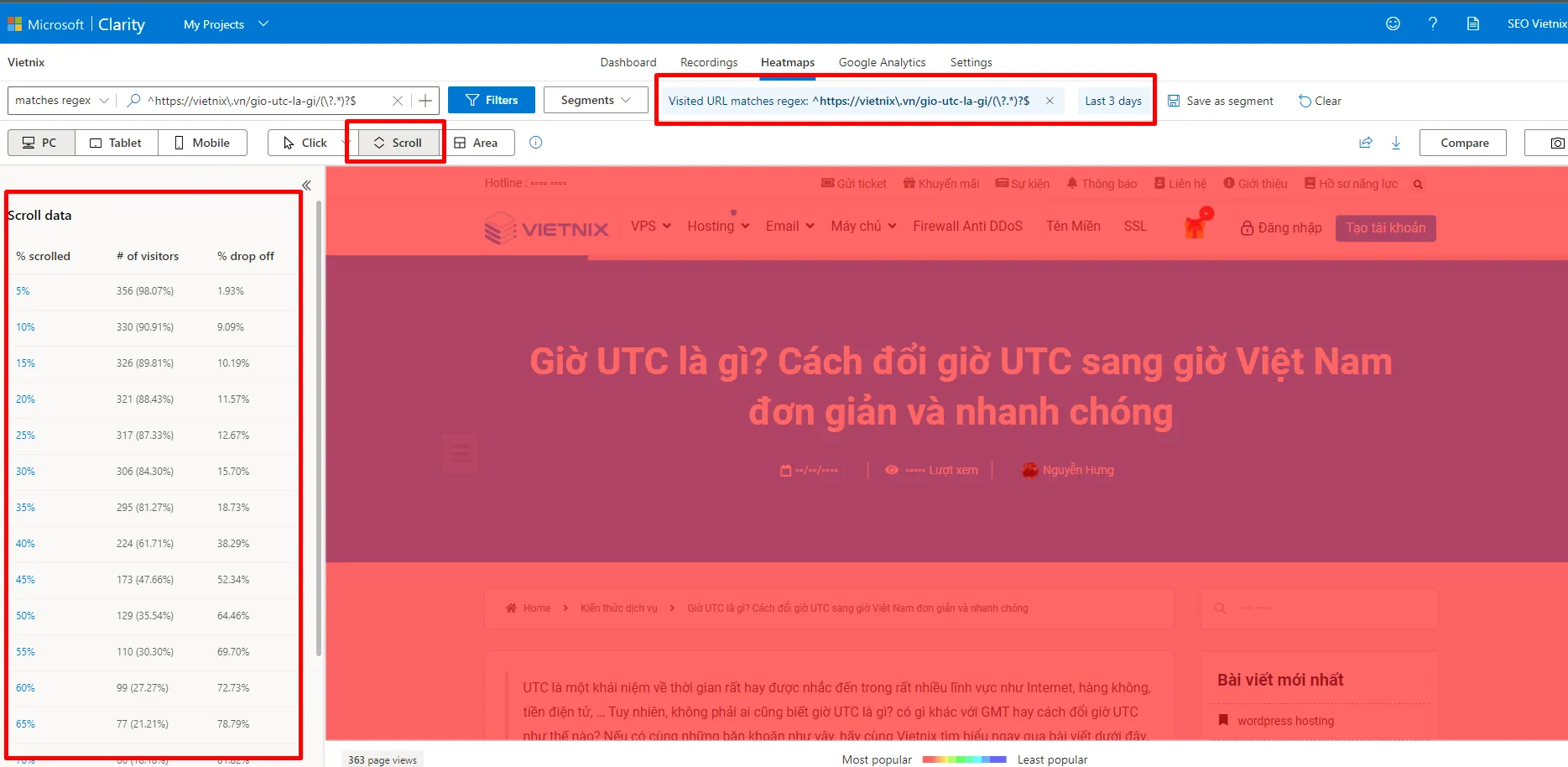 Hướng dẫn cách thiết lập A/B testing bằng Microsoft Clarity và GA4 14 Mẫu phân tích website trong Clarity