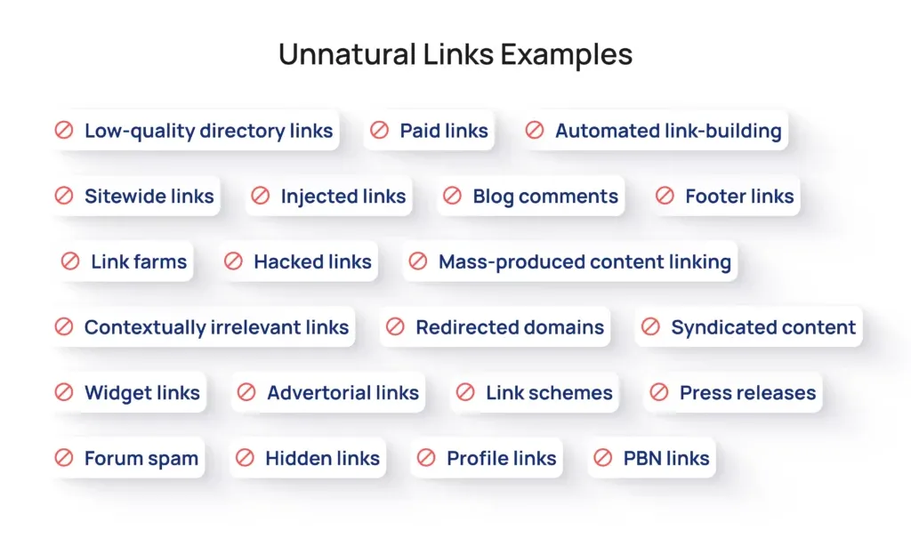 Google Penalty là gì? Dấu hiệu nhận biết và hướng khắc phục 55 Backlink không tự nhiên (Unnatural backlinks)