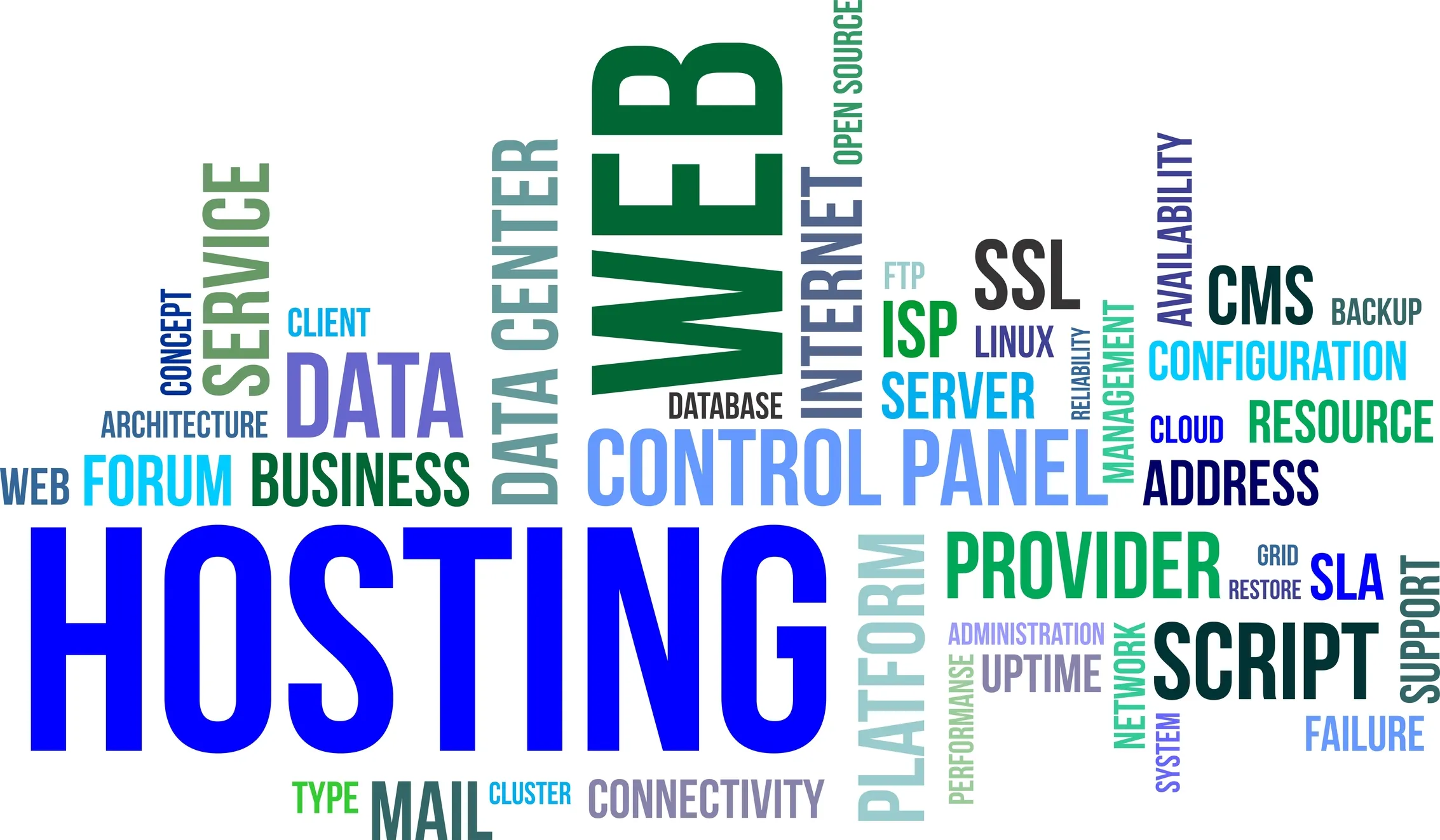 Google Penalty là gì? Dấu hiệu nhận biết và hướng khắc phục 54 Hosting kém chất lượng