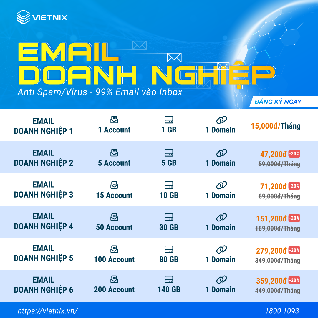 Bảng giá dịch vụ Email Doanh Nghiệp tại Vietnix