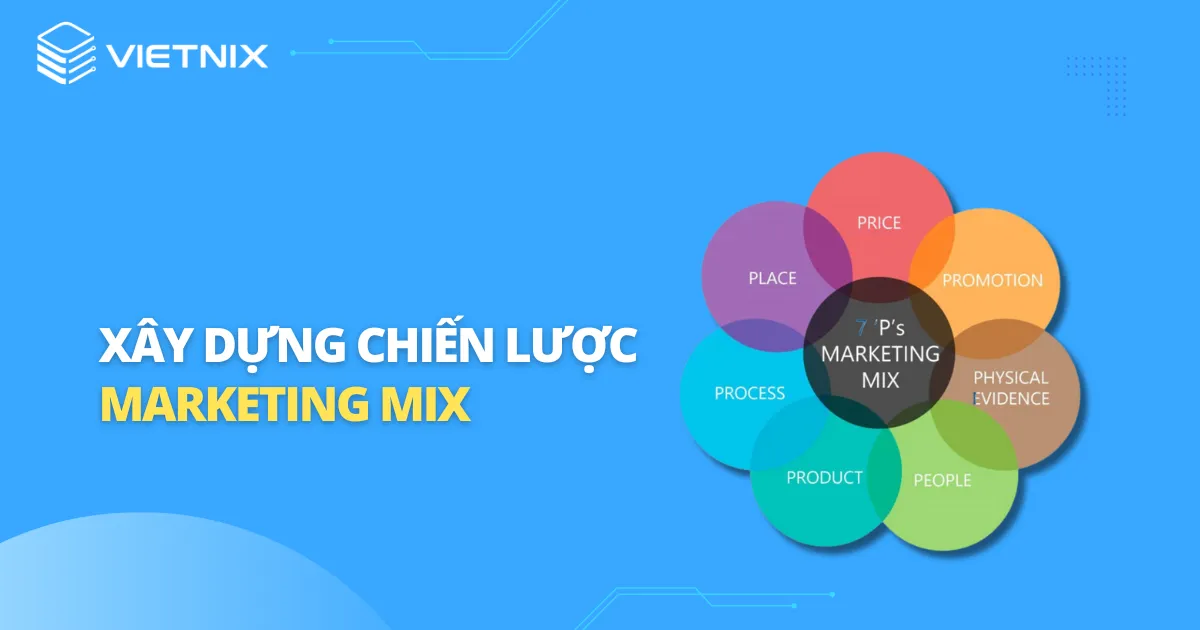 Xây dựng chiến lược Marketing Mix