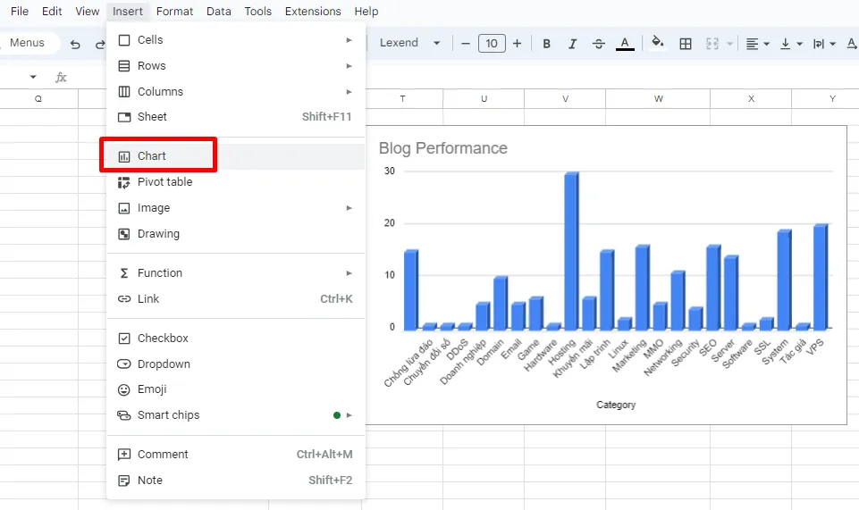 tinh nang insert chart trong google sheet.png 1