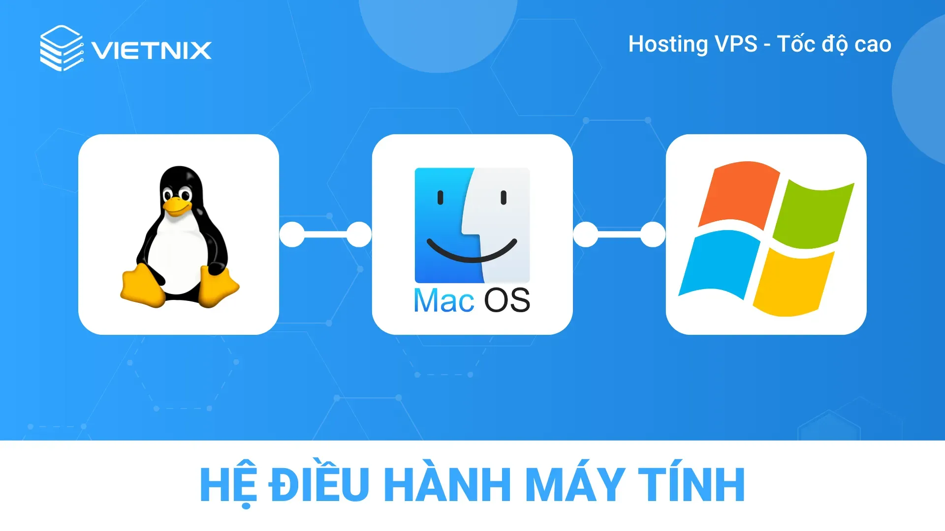 Kiến thức về hệ điều hành và mạng