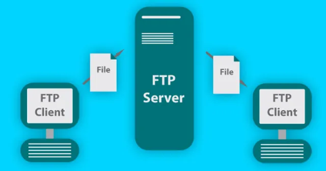 Máy chủ FTP (FTP Server)