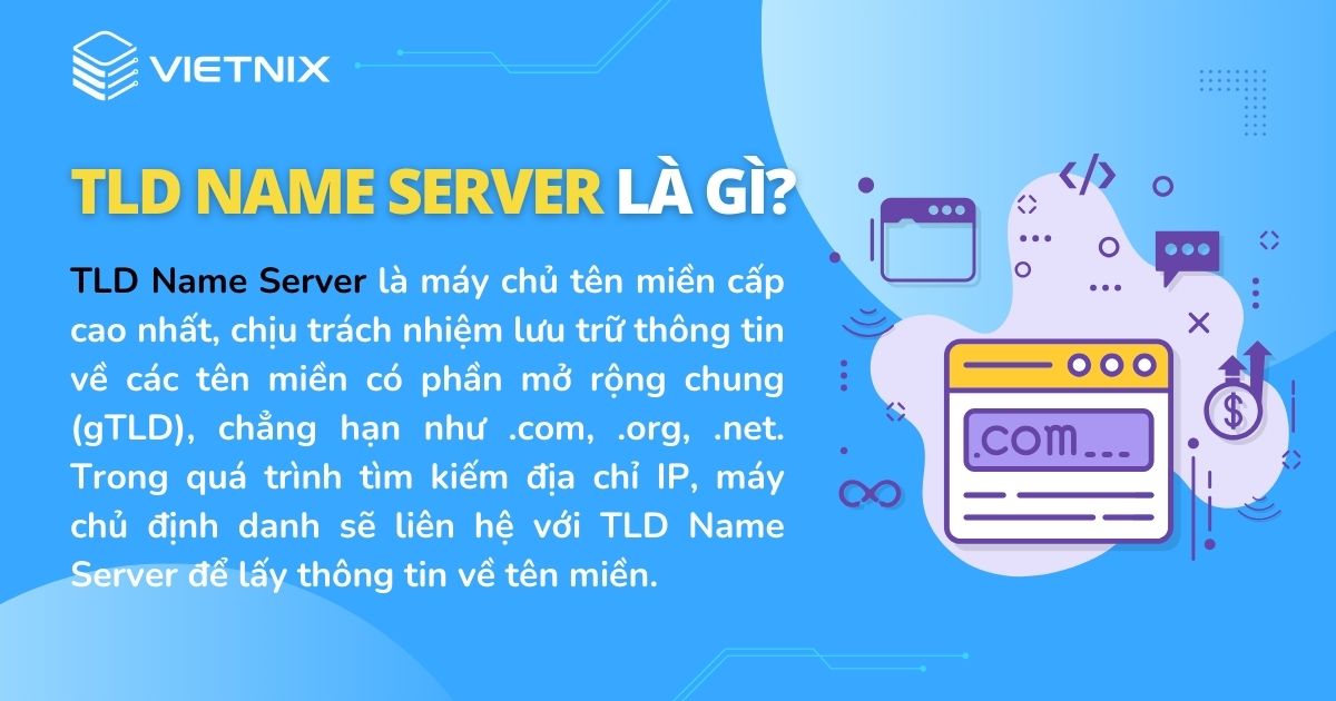 TLD Name Server