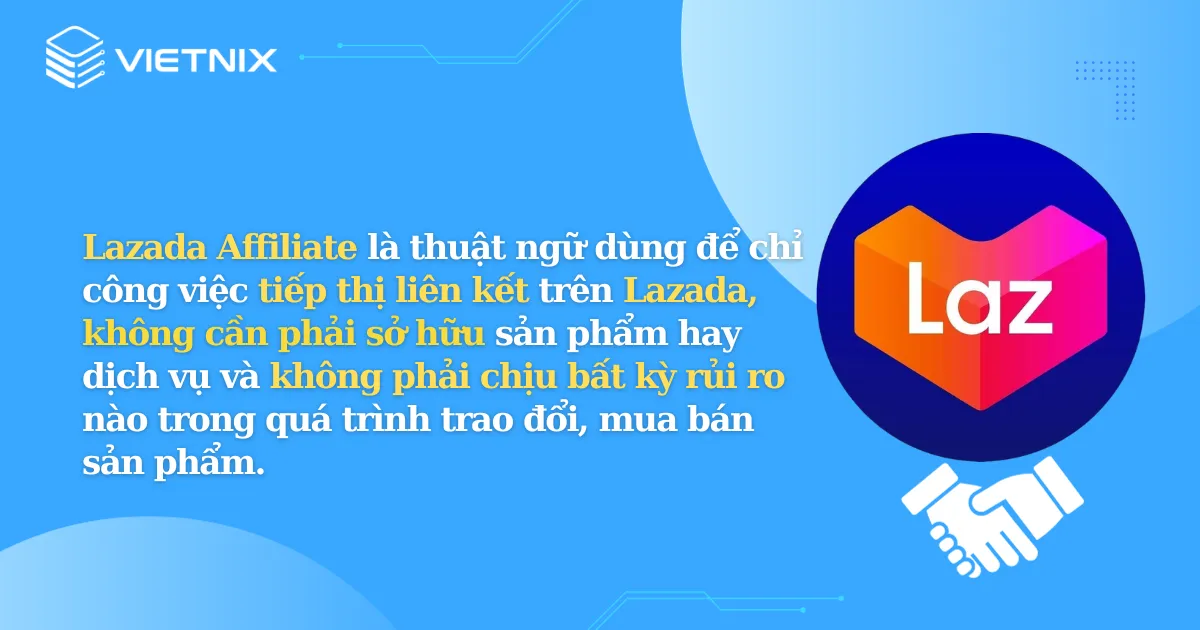 Lazada Affiliate là gì?    