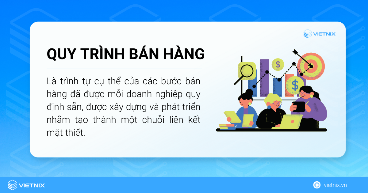 Quy trình bán hàng là trình tự cụ thể của các bước bán hàng