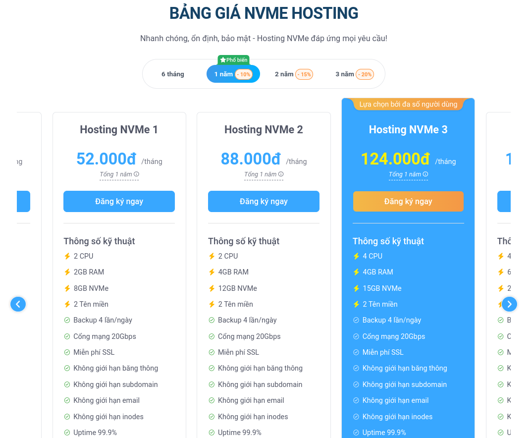 So sánh hosting Vietnix và StableHost: Nên lựa chọn nhà cung cấp hosting nào? 21 Bảng giá NVMe Hosting