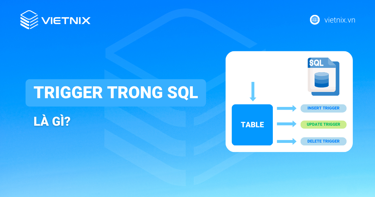 Thumbnail trigger trong SQL