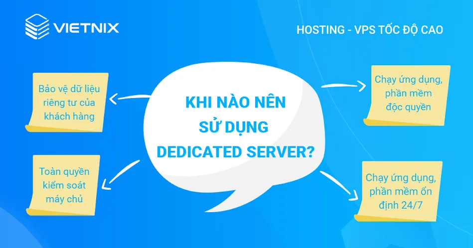 Khi nào nên sử dụng Dedicated server?