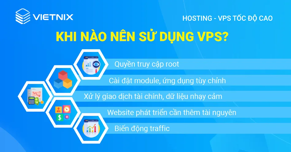 Khi nào nên sử dụng VPS?