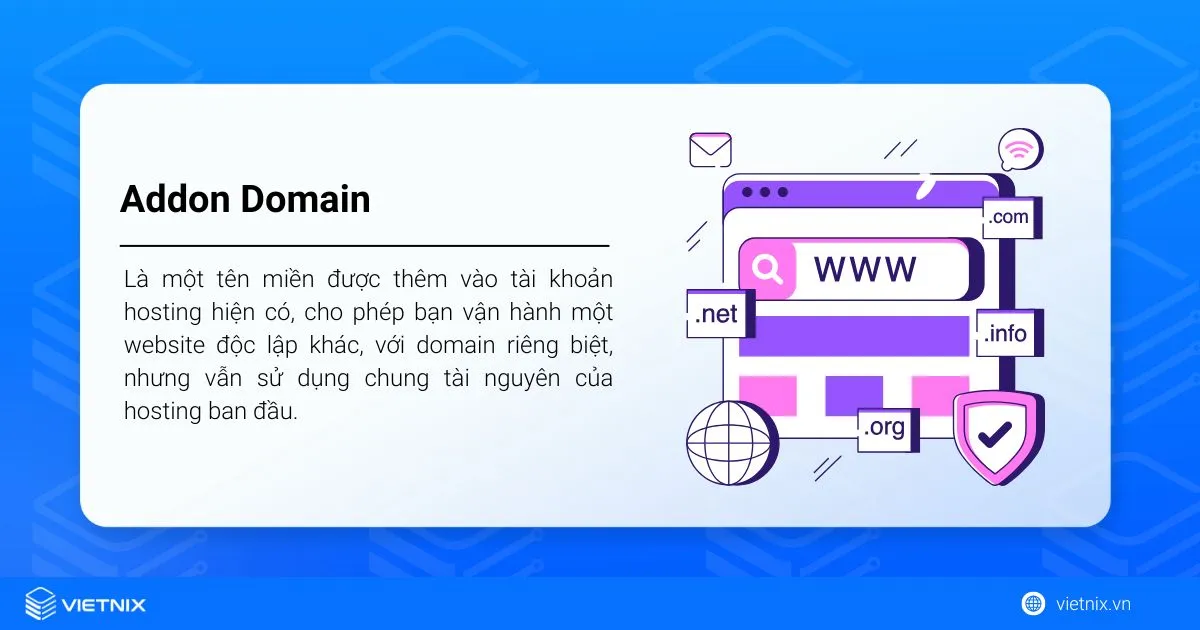 Addon Domain là gì? Hướng dẫn thêm Addon Domain vào hosting cPanel chi tiết 25 Addon Domain là gì?