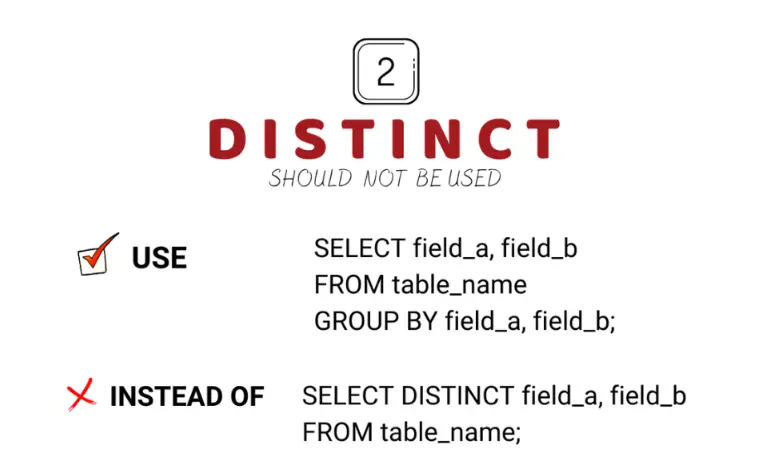 Mệnh đề Distinct