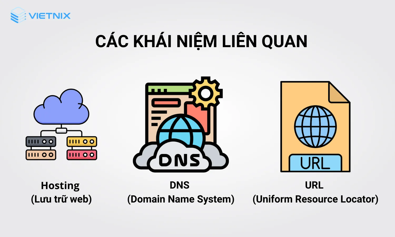 3 khái niệm liên quan đến Domain