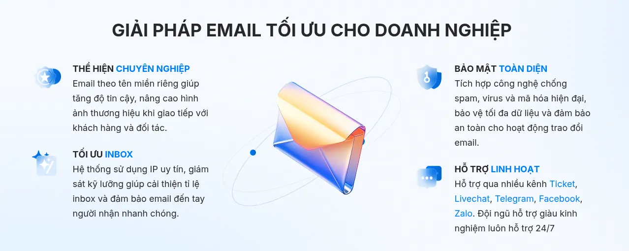 Cách đăng nhập mail công ty và Email Hosting vào Gmail và Outlook đơn giản 46 Vietnix - Giải pháp email tối ưu cho doanh nghiệp