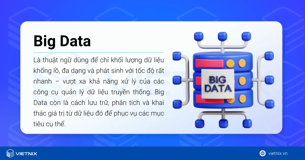 Big data là gì? Đặc trưng và ứng dụng nổi bật 20 Big Data là một thuật ngữ dùng để chỉ khối lượng dữ liệu khổng lồ