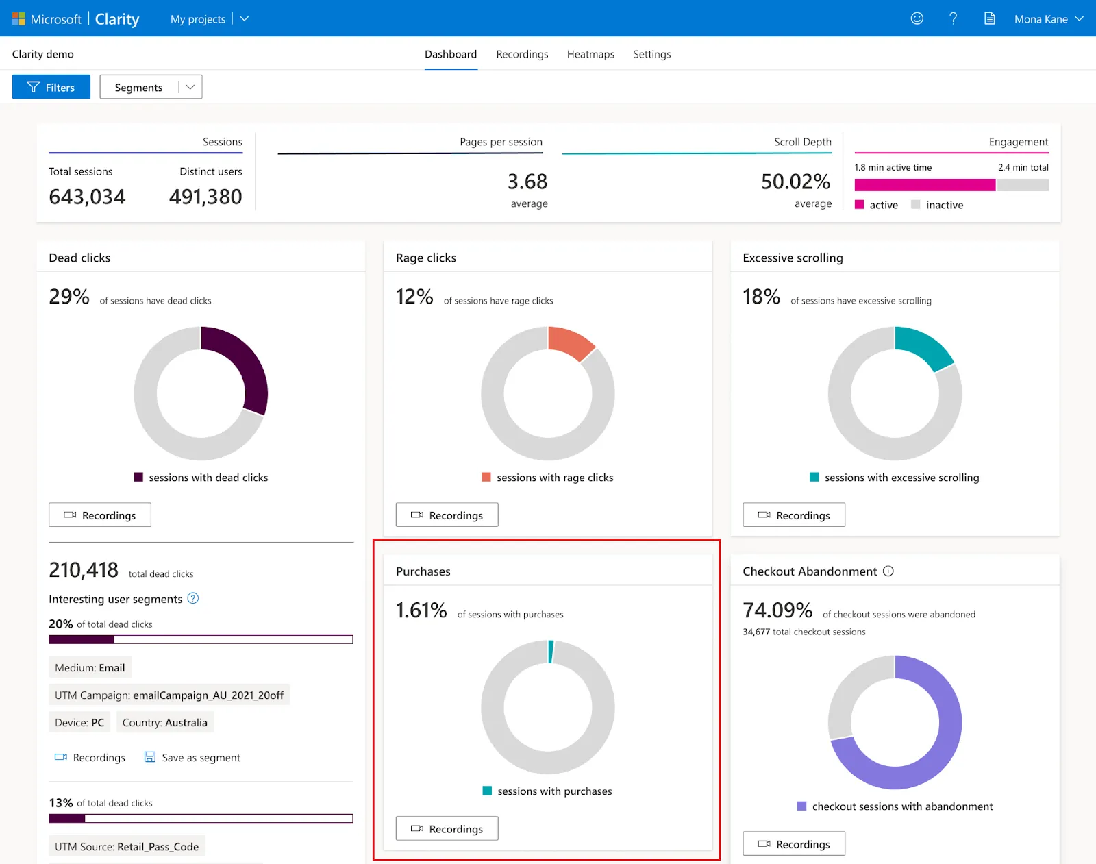 Microsoft Clarity: Cách sử dụng tool phân tích cho SEOer 213 Báo cáo mua hàng