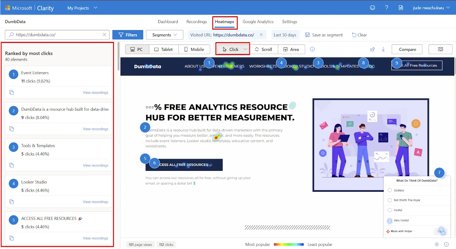 Microsoft Clarity: Cách sử dụng tool phân tích cho SEOer 187 Click Map