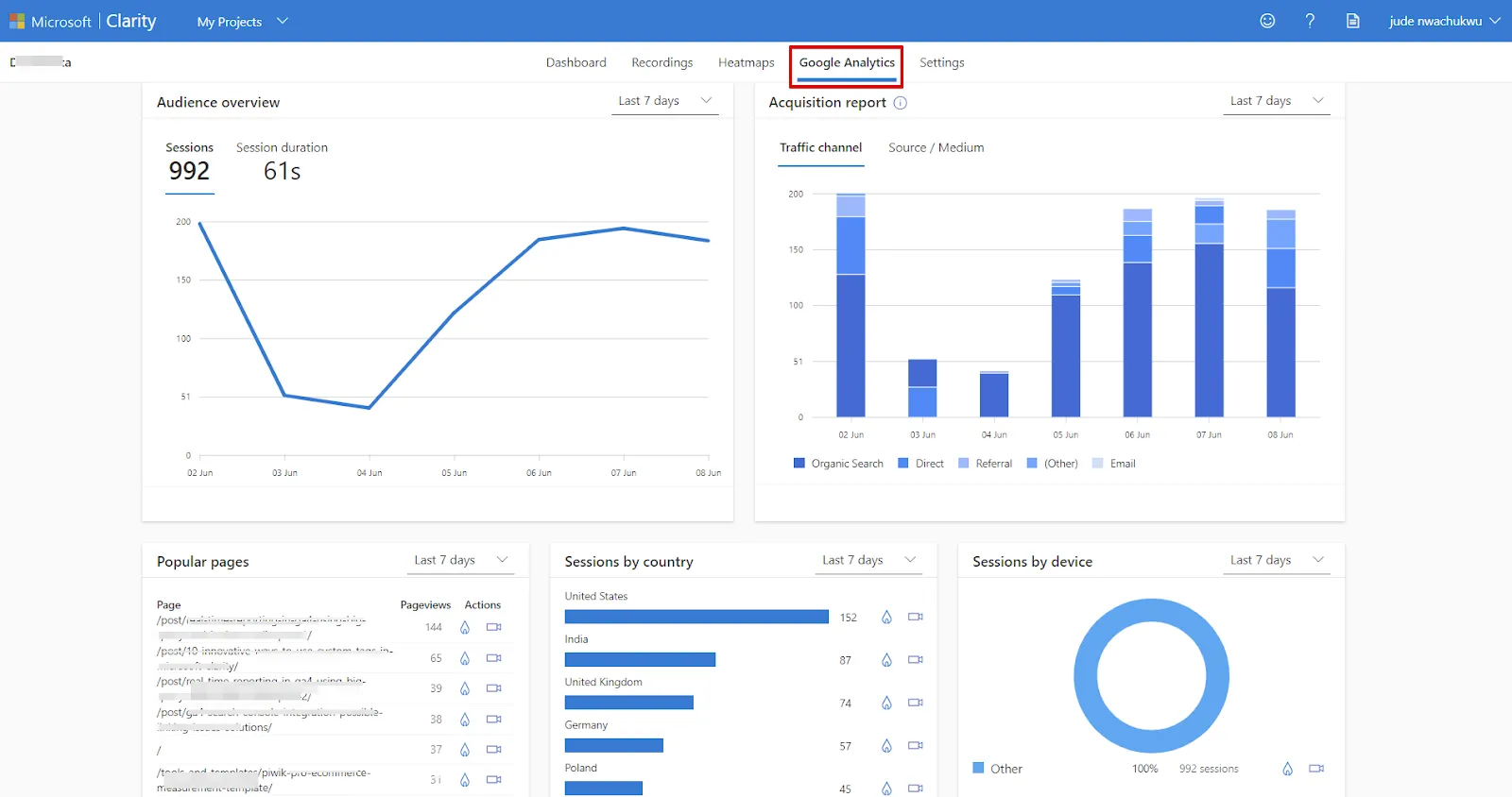 Microsoft Clarity: Cách sử dụng tool phân tích cho SEOer 193 Google Analytics