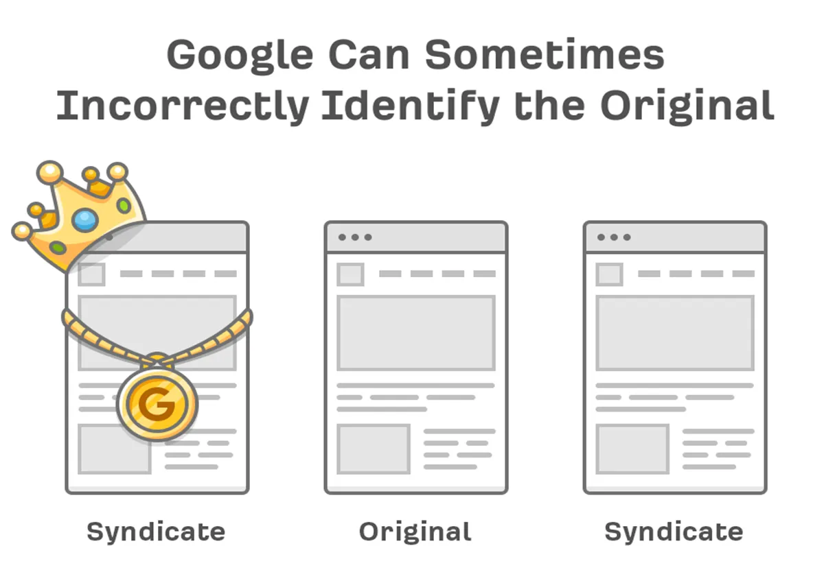 Tổng quan về Content Syndication. Vai trò của Content Syndication trong SEO 18 Google có thể xếp hạng bài viết đăng lại cao hơn bài viết gốc