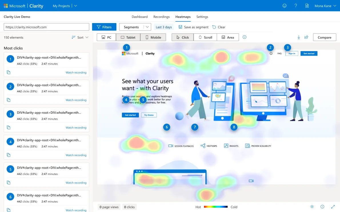 Microsoft Clarity: Cách sử dụng tool phân tích cho SEOer 117 Heatmaps