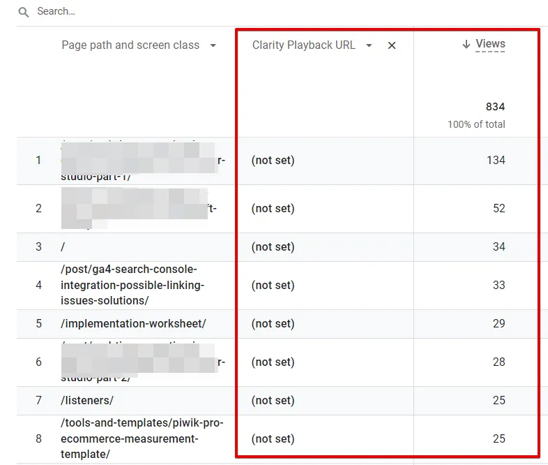 Microsoft Clarity: Cách sử dụng tool phân tích cho SEOer 219 Kết quả not set