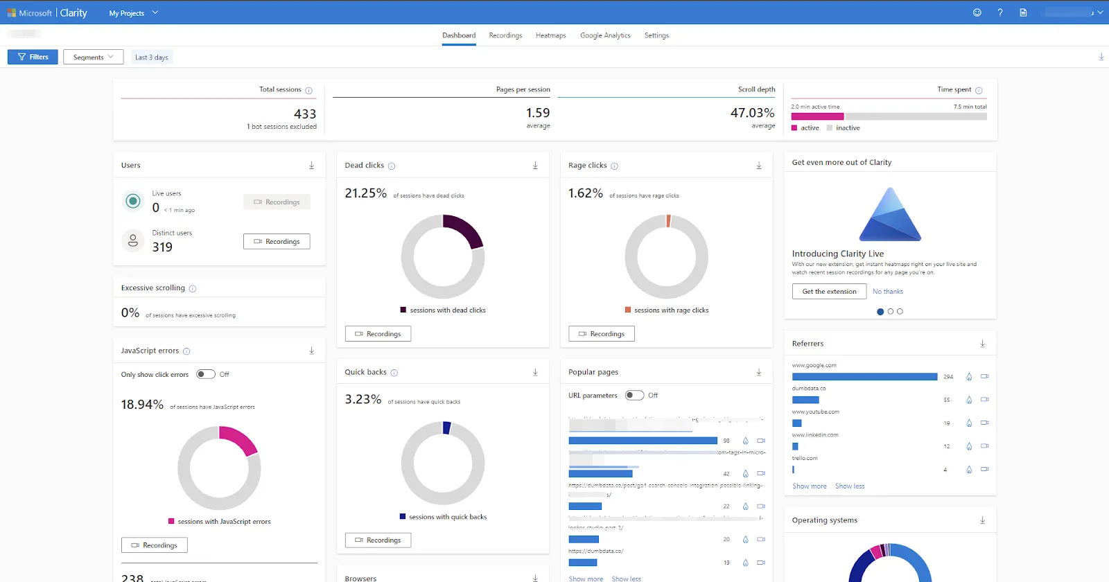 Microsoft Clarity: Cách sử dụng tool phân tích cho SEOer 159 Các report card trong Dashboard