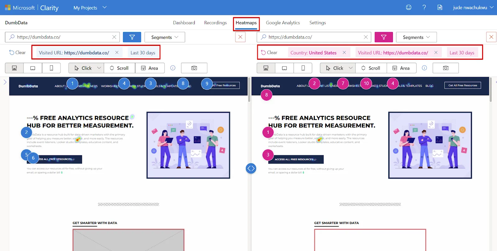 Microsoft Clarity: Cách sử dụng tool phân tích cho SEOer 183 So sánh hành vi người dùng tại các vị trí địa lý khác nhau