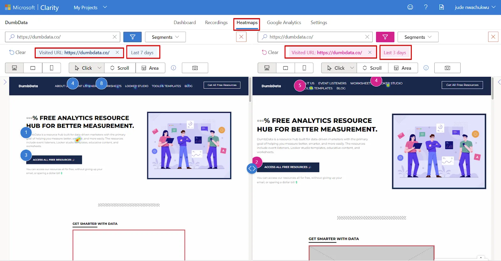 Microsoft Clarity: Cách sử dụng tool phân tích cho SEOer 182 So sánh Heatmap trên cùng 1 trang nhưng thời gian theo dõi khác nhau