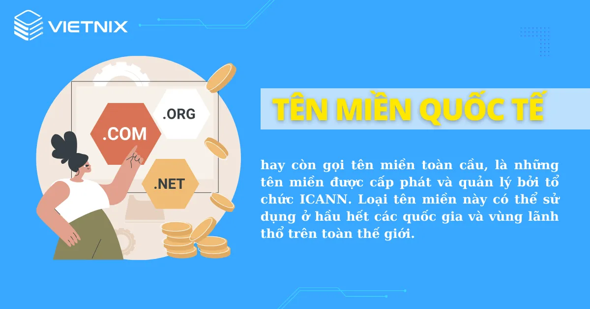 Tên miền quốc tế là gì?