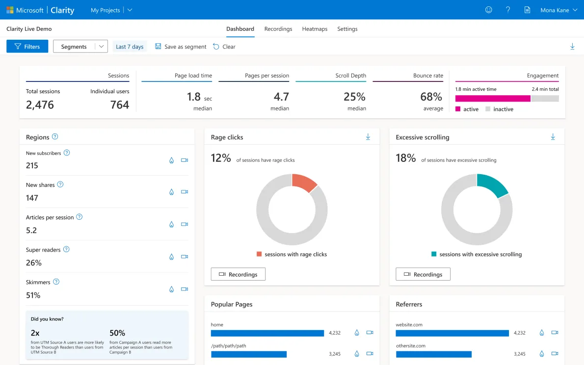 Microsoft Clarity: Cách sử dụng tool phân tích cho SEOer 119 Thông tin về Insights