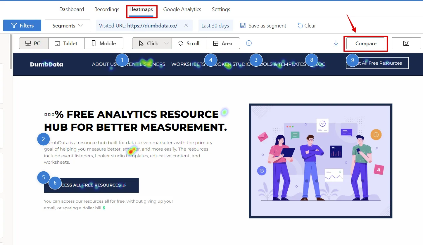 Microsoft Clarity: Cách sử dụng tool phân tích cho SEOer 181 Tính năng Compare