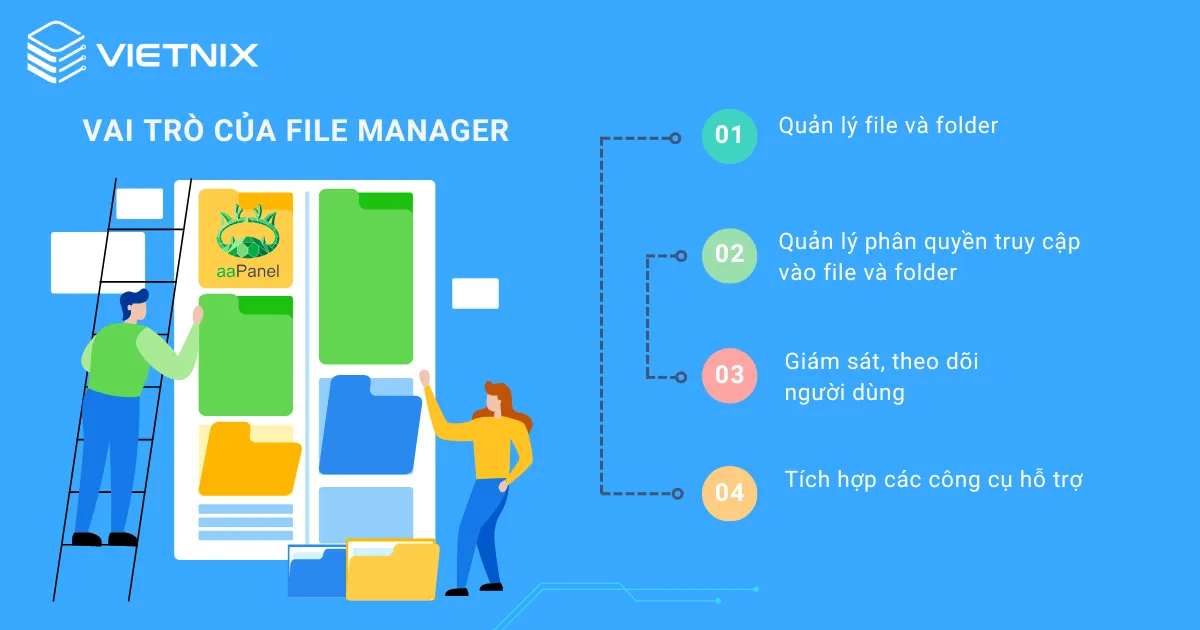 4 vai trò chính của file manager trên aaPanel