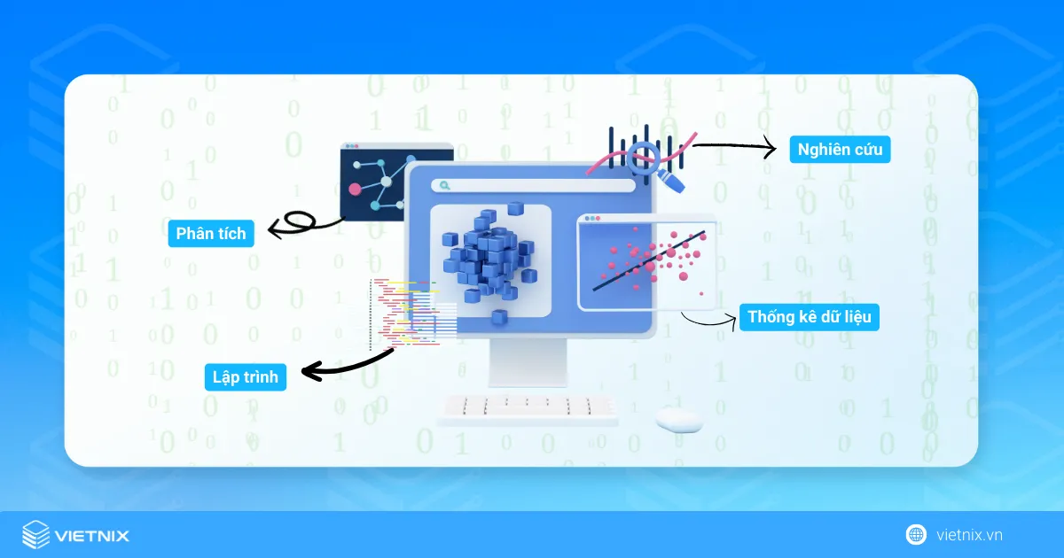 Ứng dụng VPS trong việc phát triển, nghiên cứu và phân tích dữ liệu về sản phẩm