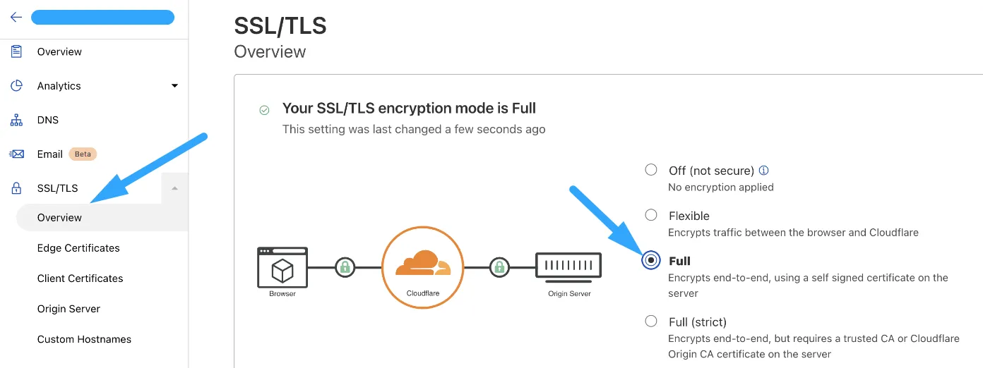 Trong phần SSL, hãy tìm kiếm tùy chọn SSL, sau đó click vào Full