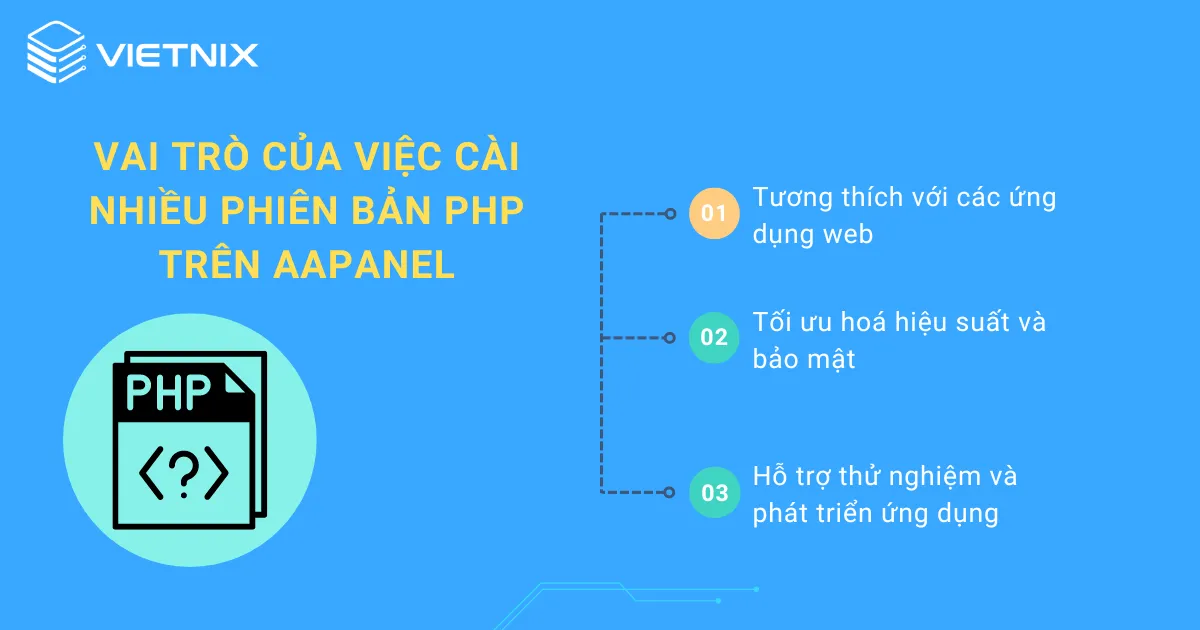 Vai trò của việc cài nhiều phiên bản PHP trên aaPanel