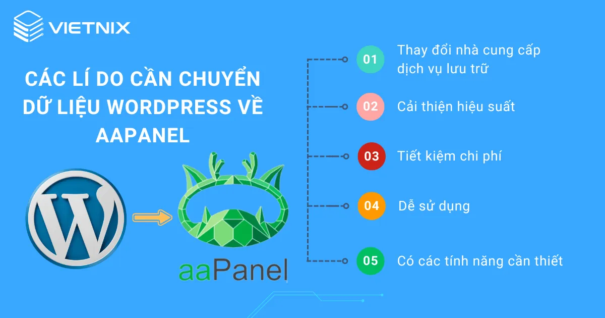 Vì sao cần chuyển dữ liệu WordPress về aaPanel