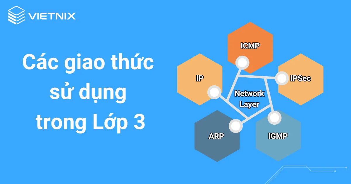 Tấn công DDoS lớp 3-Network layer 8 Các giao thức phổ biến có trong Lớp 3 - Network Layer