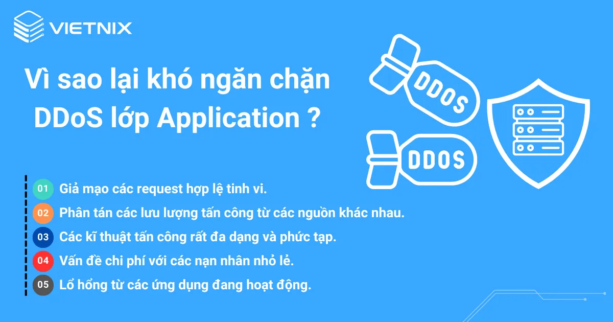 Tấn công DDoS lớp ứng dụng 4 Các lí do khiến DDoS lớp ứng dụng khó ngăn chặn