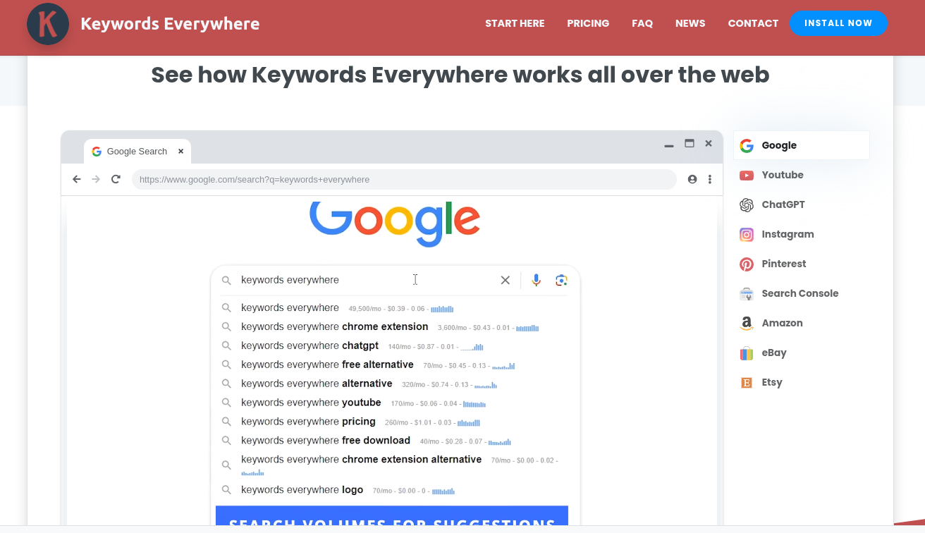 Top 15+ công cụ nghiên cứu từ khóa SEO miễn phí và trả phí chính xác, phổ biến hiện nay 283 Keyword Tool Dominato