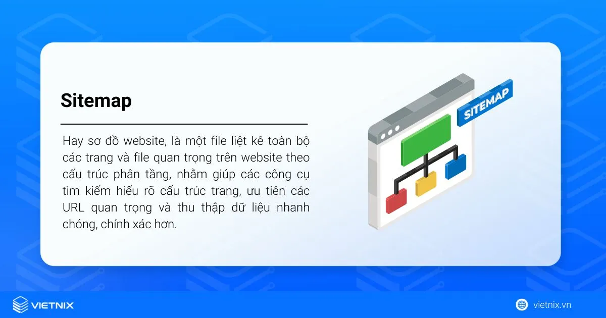 Sitemap là gì?